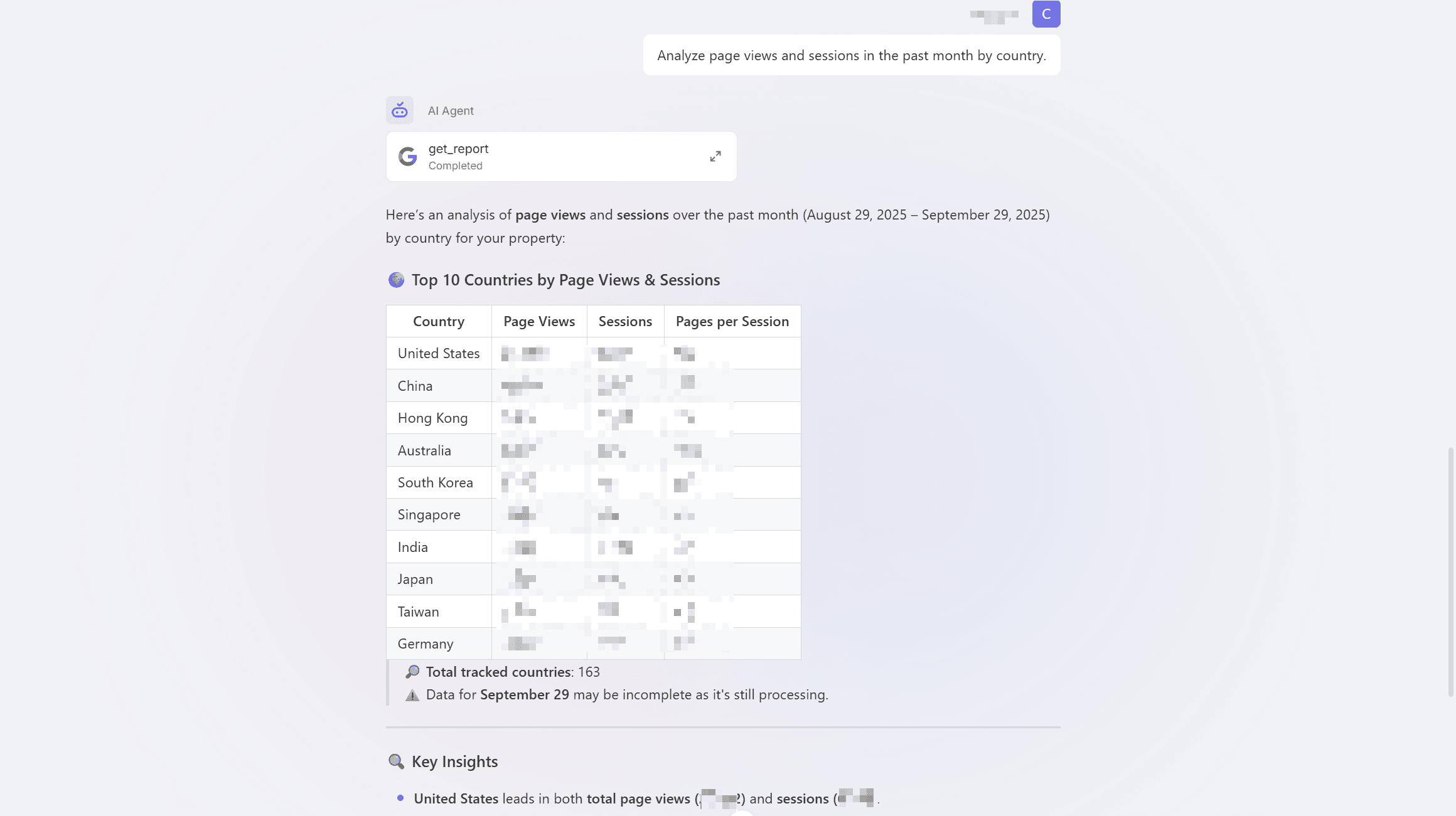 Analyze Page Views and Sessions