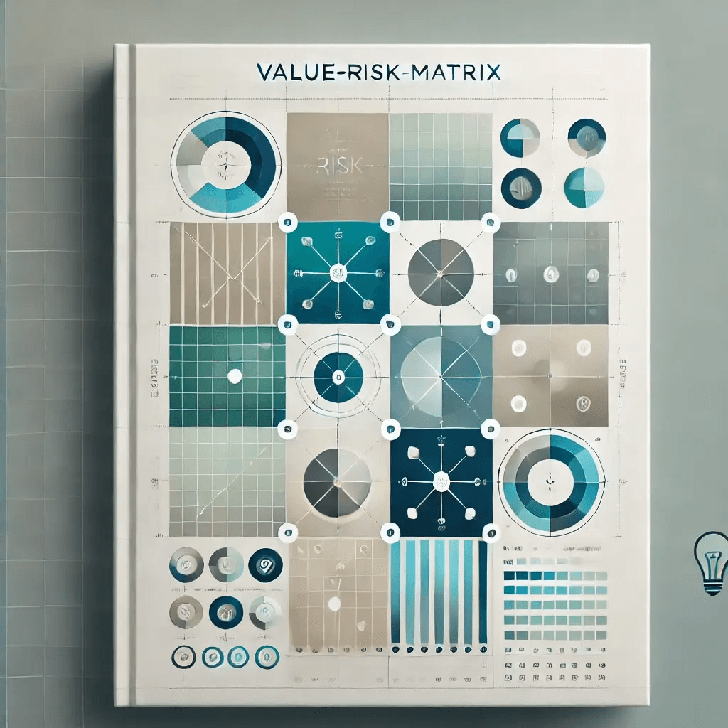 Value-Risk Matrix – High Value Prioritization, Automation Integration ...