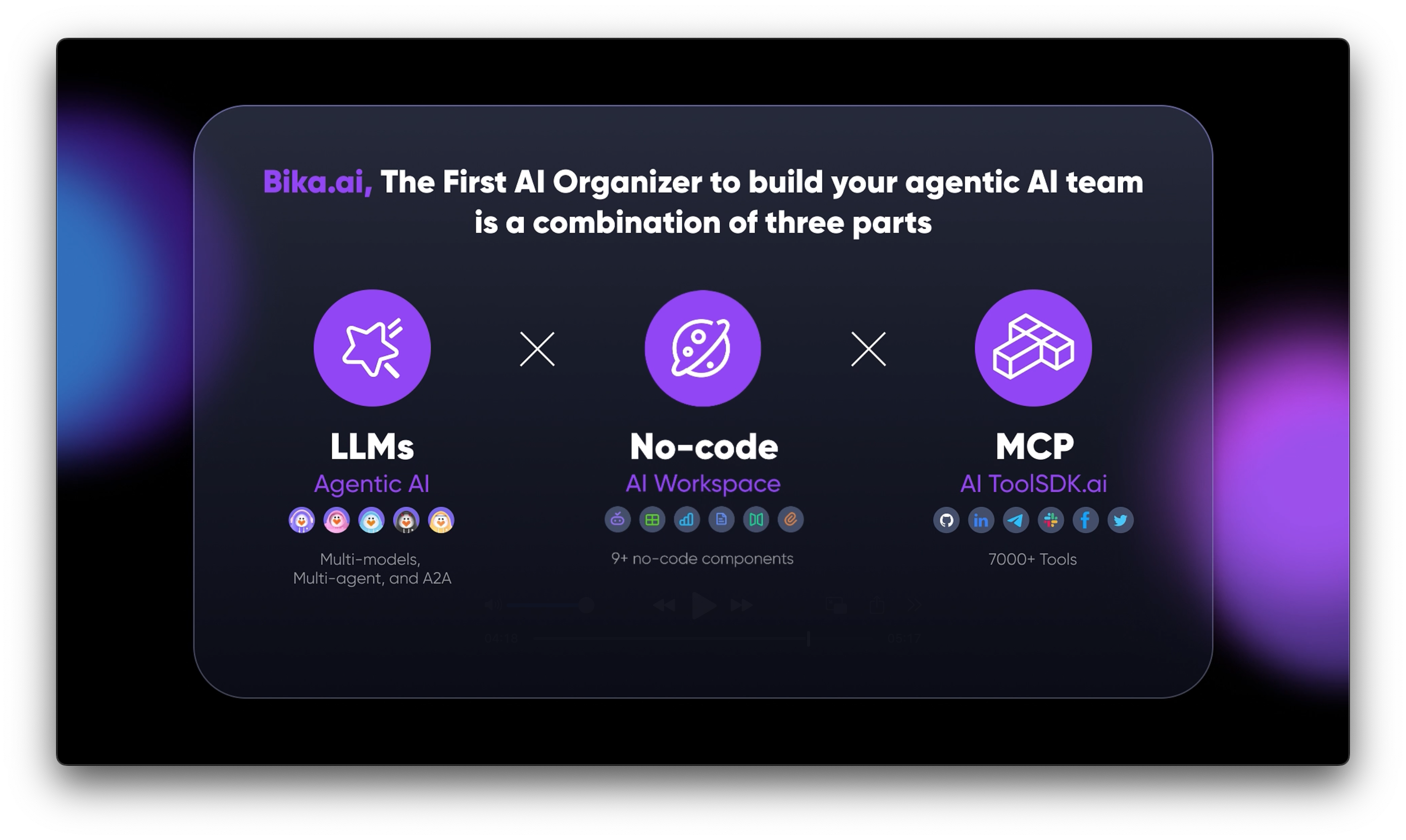 Bika.ai challenged the agent-as-worker paradigm — introducing the Messenger for AI Agents