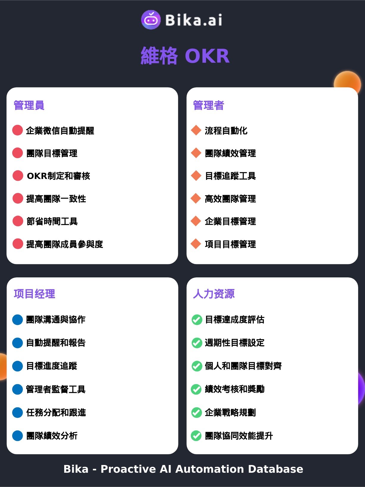 use-case-zh-TW