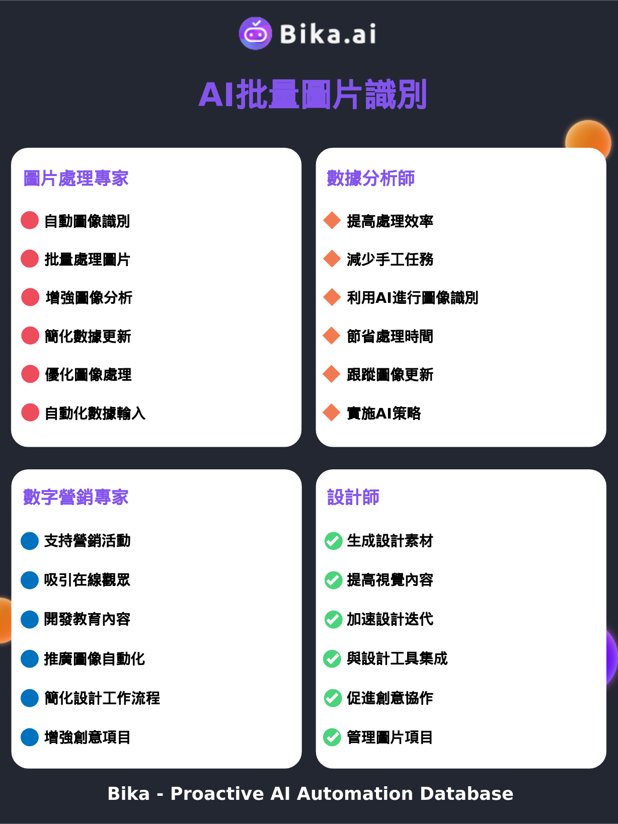 use-case-zh-TW