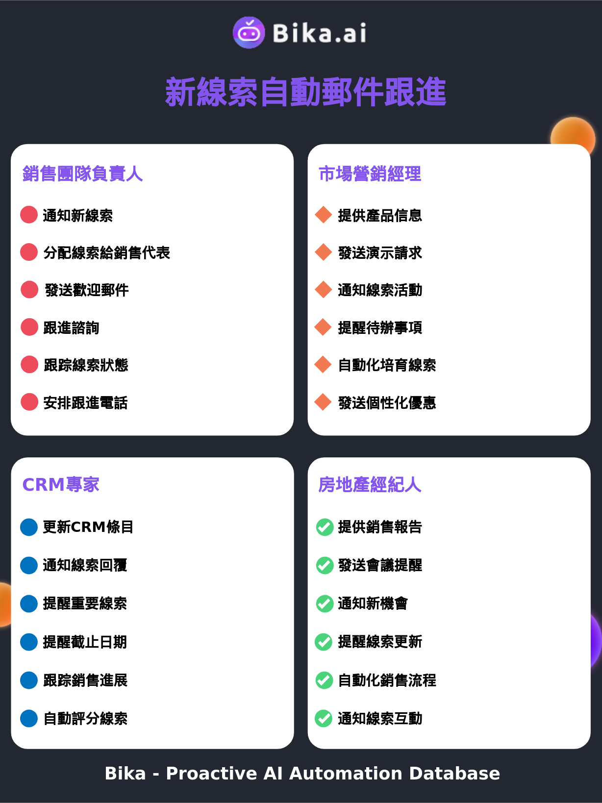 use-case-zh-TW