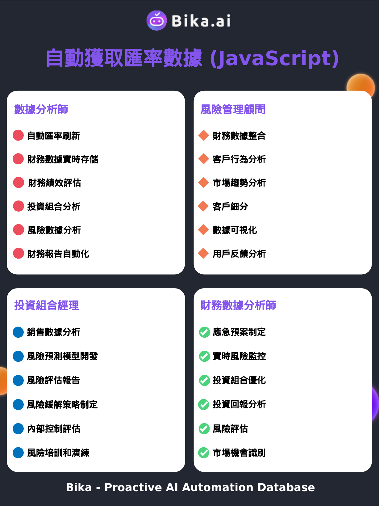 use-case-zh-TW