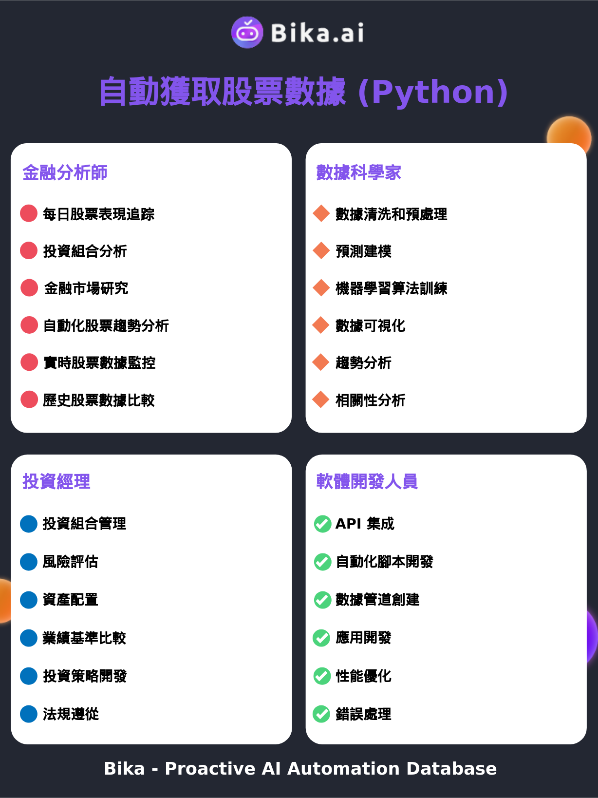 use-case-zh-TW