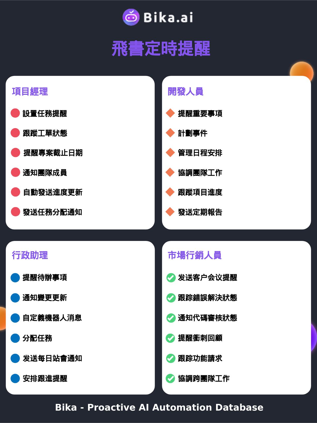 use-case-zh-TW