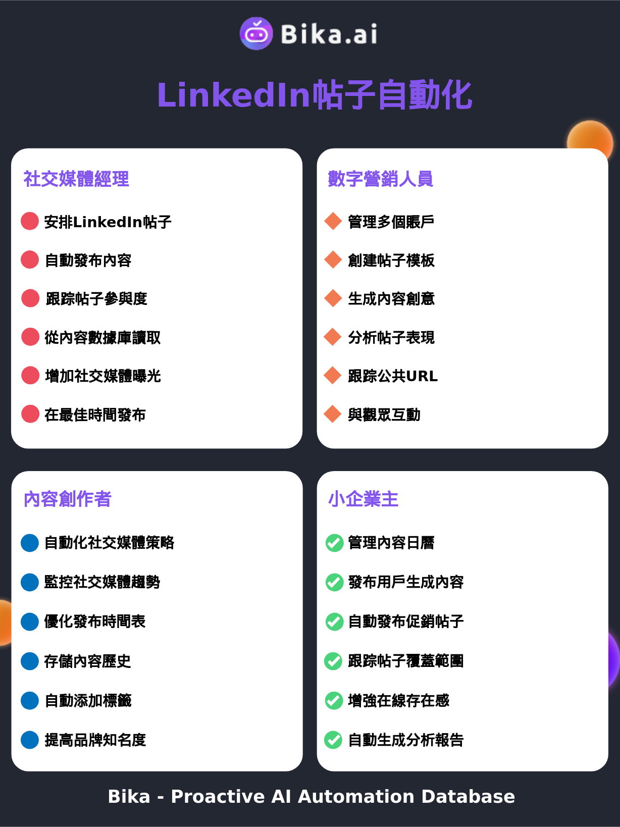 use-case-zh-TW