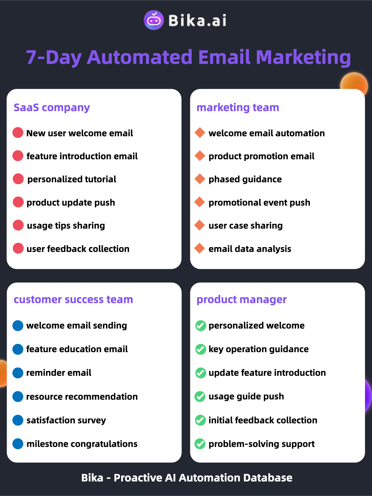 use-case-en