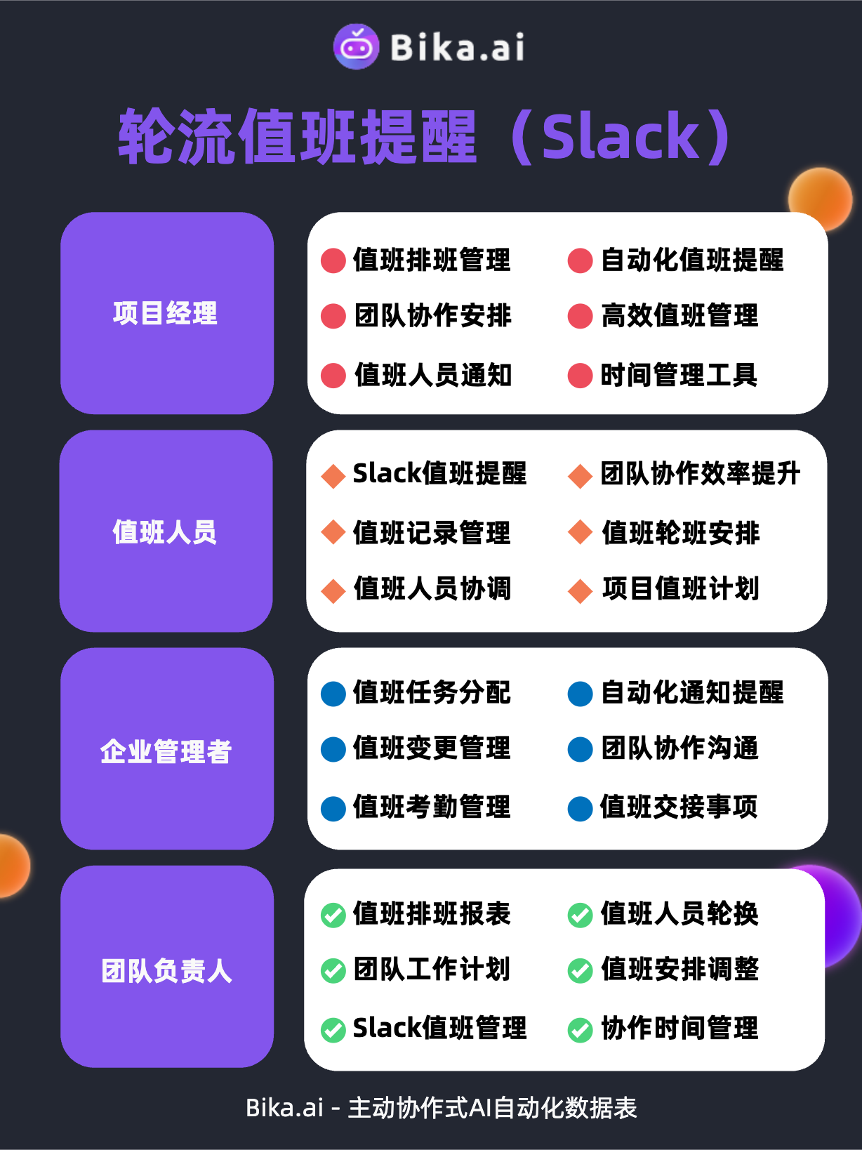 redbook-zh-CN