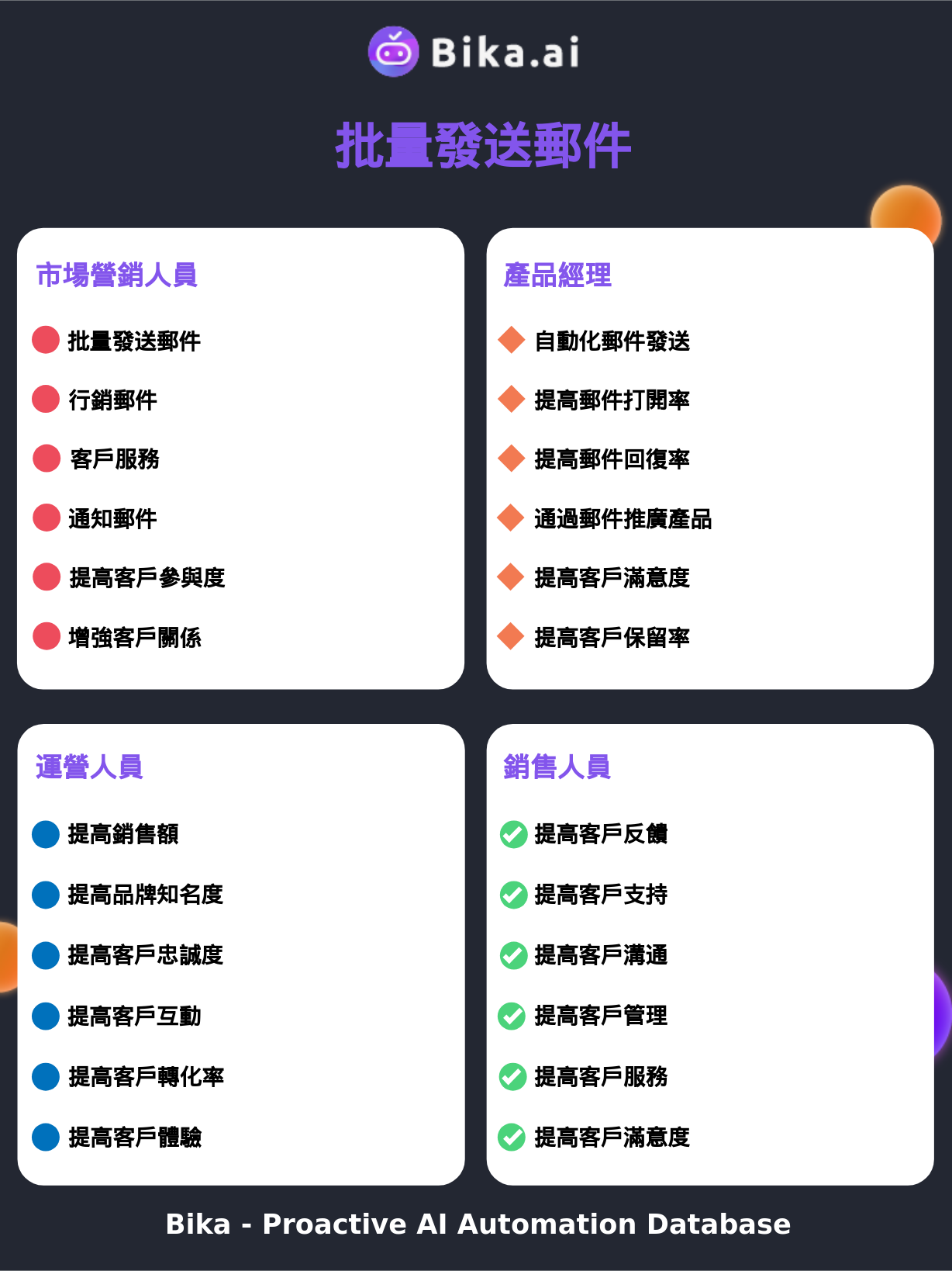 use-case-zh-TW