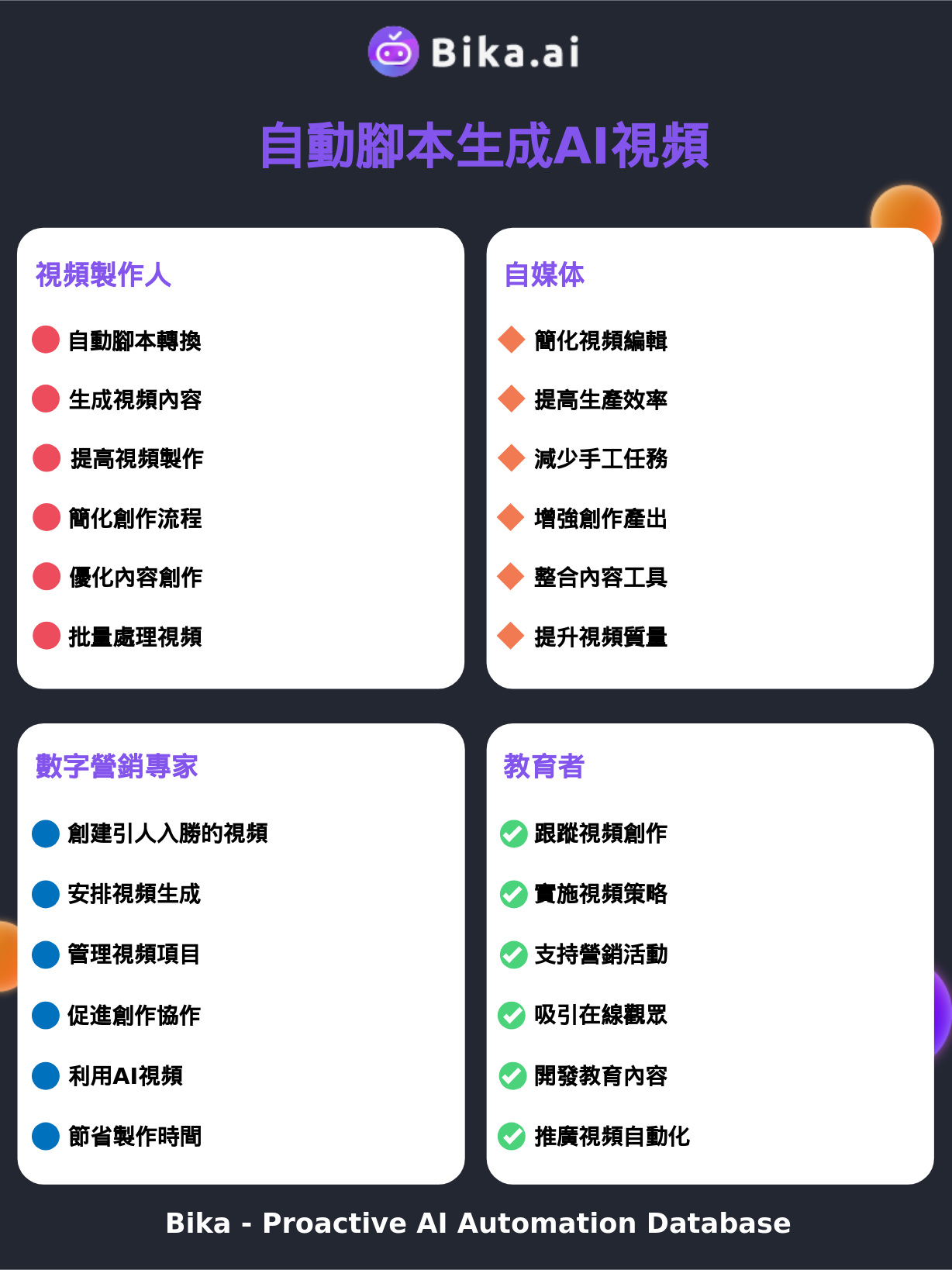 use-case-zh-TW