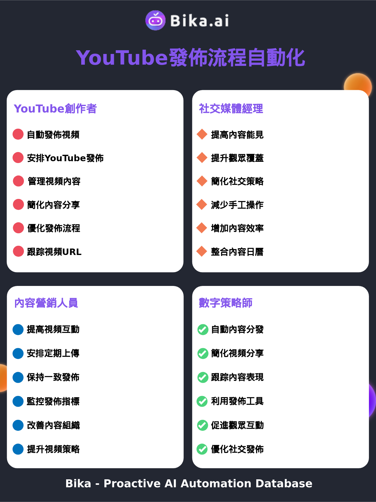 use-case-zh-TW