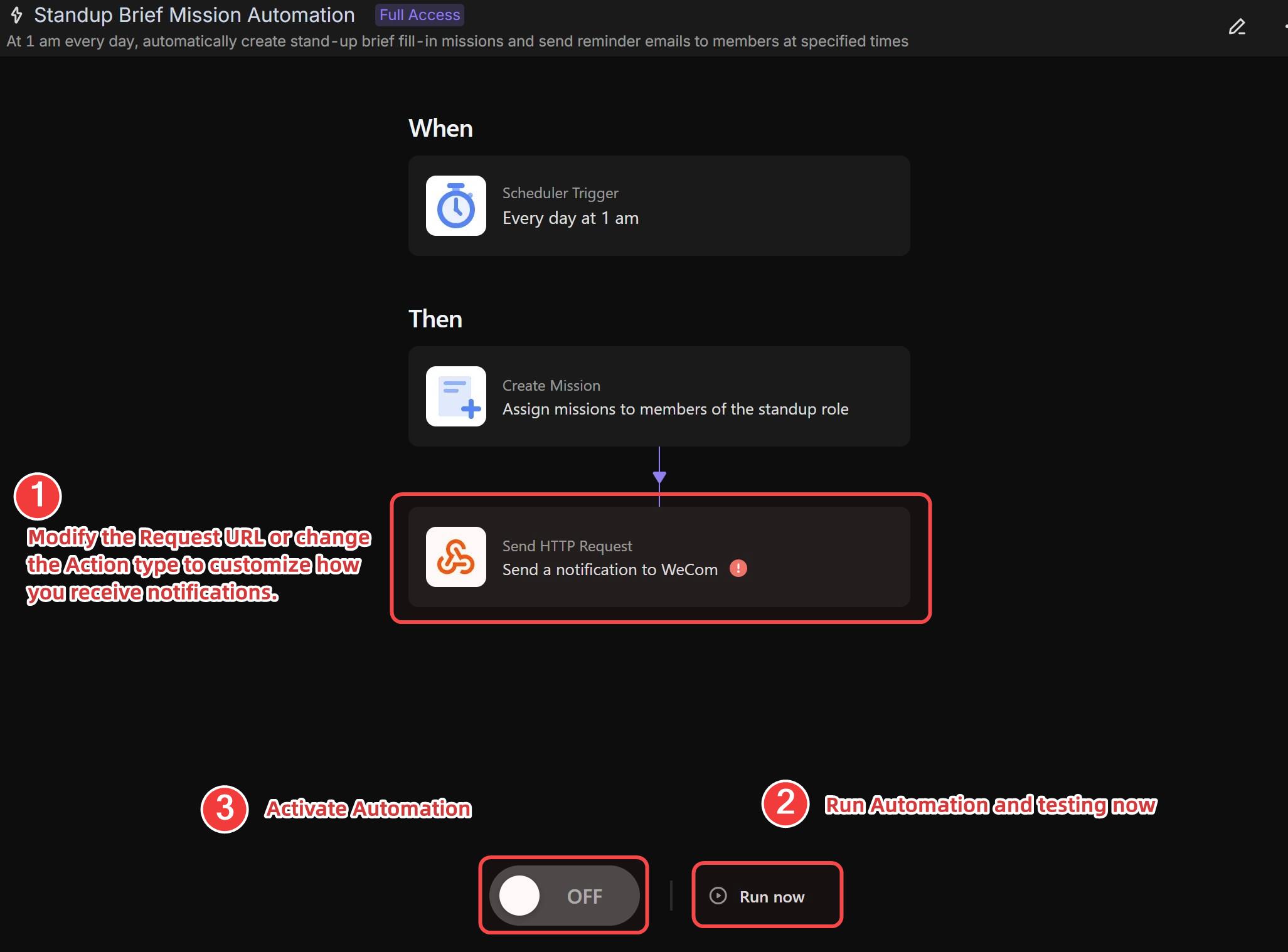 Configuration Diagram of Daily Standup Template